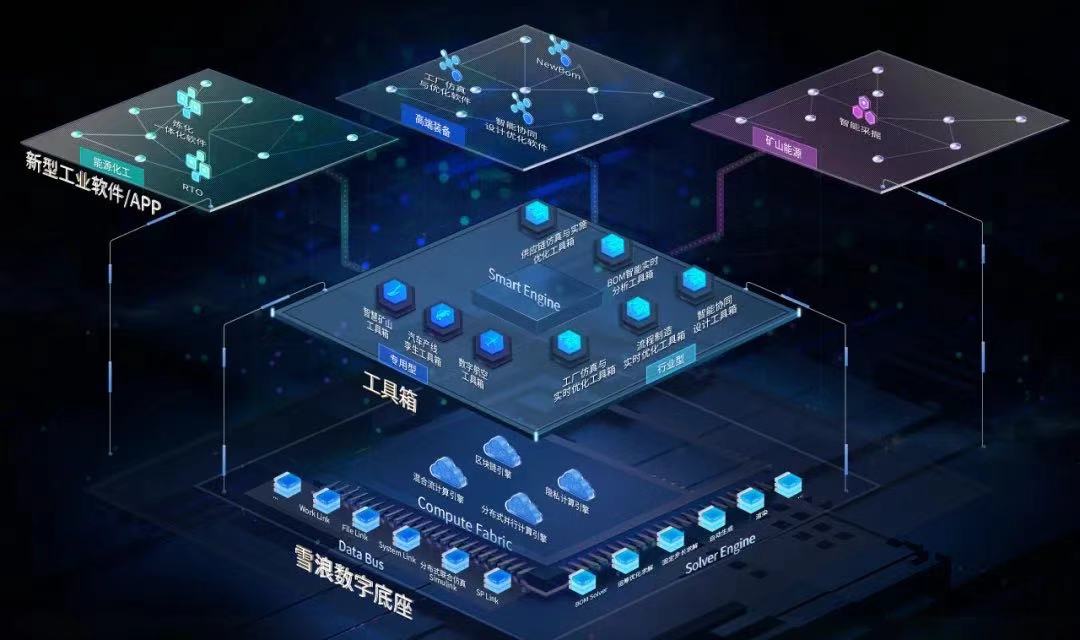 2024年无锡市专精特新企业案例展播②