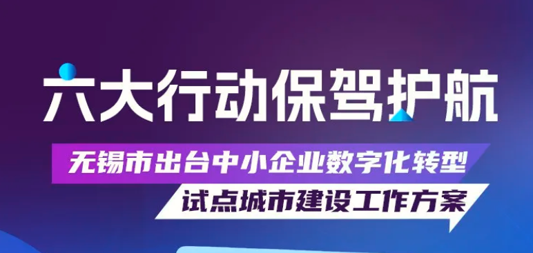 六大行动保驾护航！一图读懂无锡市中小企业数字化转型试点城市建设工作方案