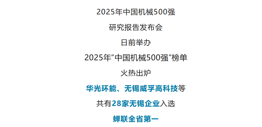 全省第一！祝贺28家无锡企业