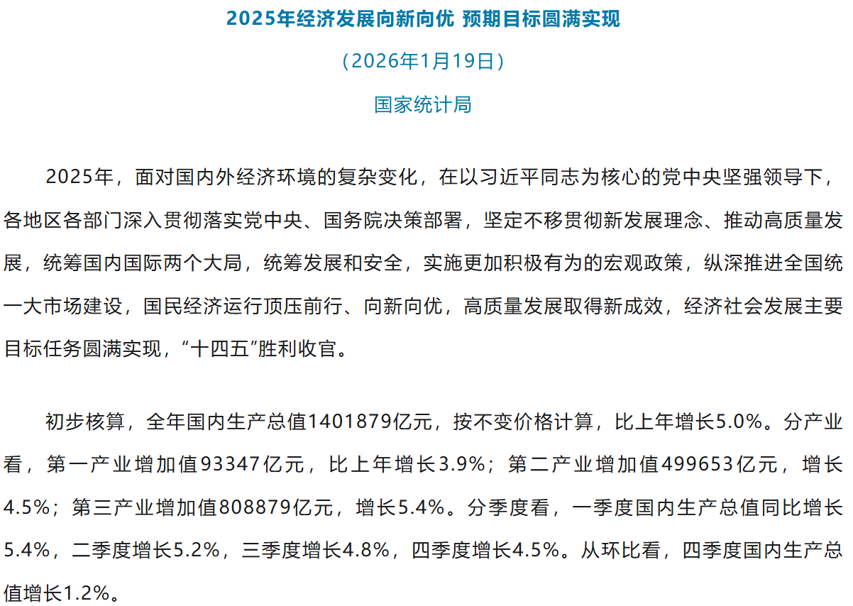 国家统计局公布2025年国民经济数据