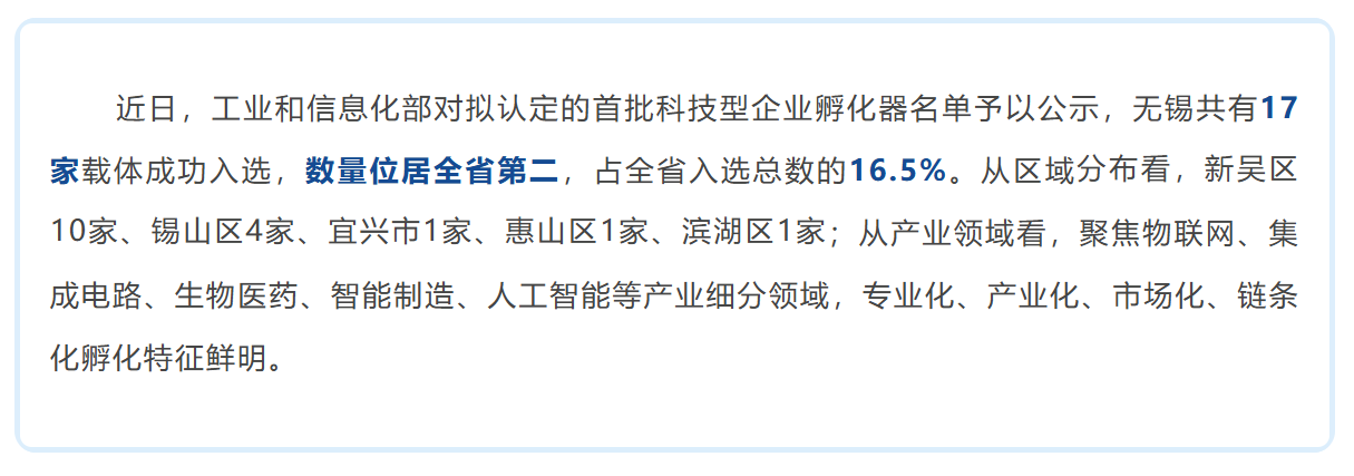 无锡17家，全省第二！