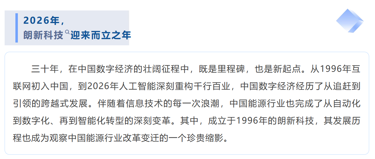 会员风采 | 三十而励：朗新科技的产业长期主义与AI新征途