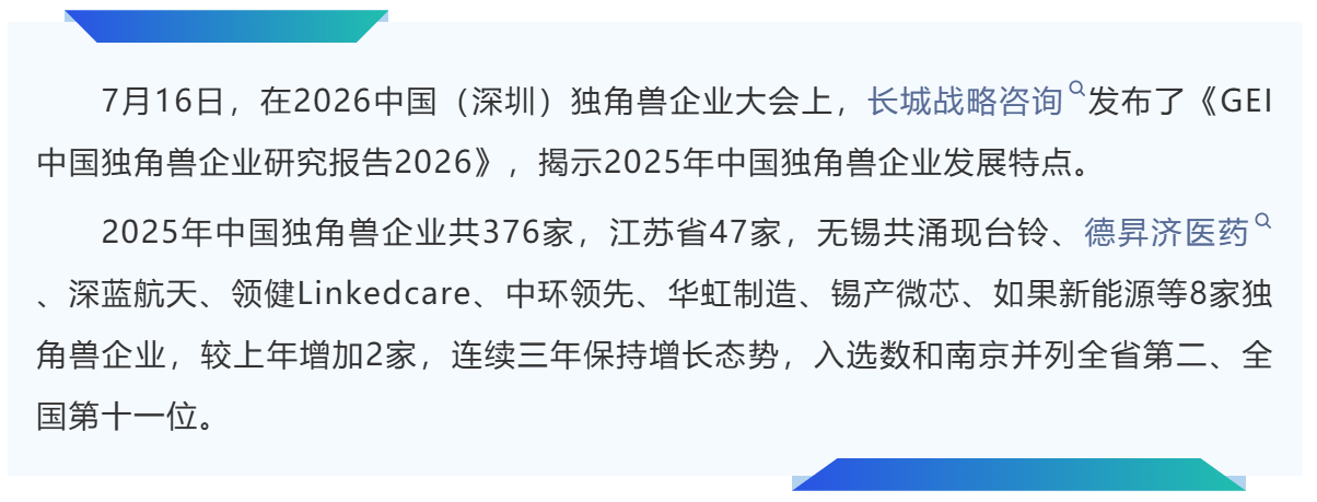 2025年中国独角兽企业名单出炉！无锡8家入选！