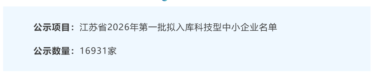 江苏省2026年第一批拟入库科技型中小企业名单公布（附无锡企业名单）