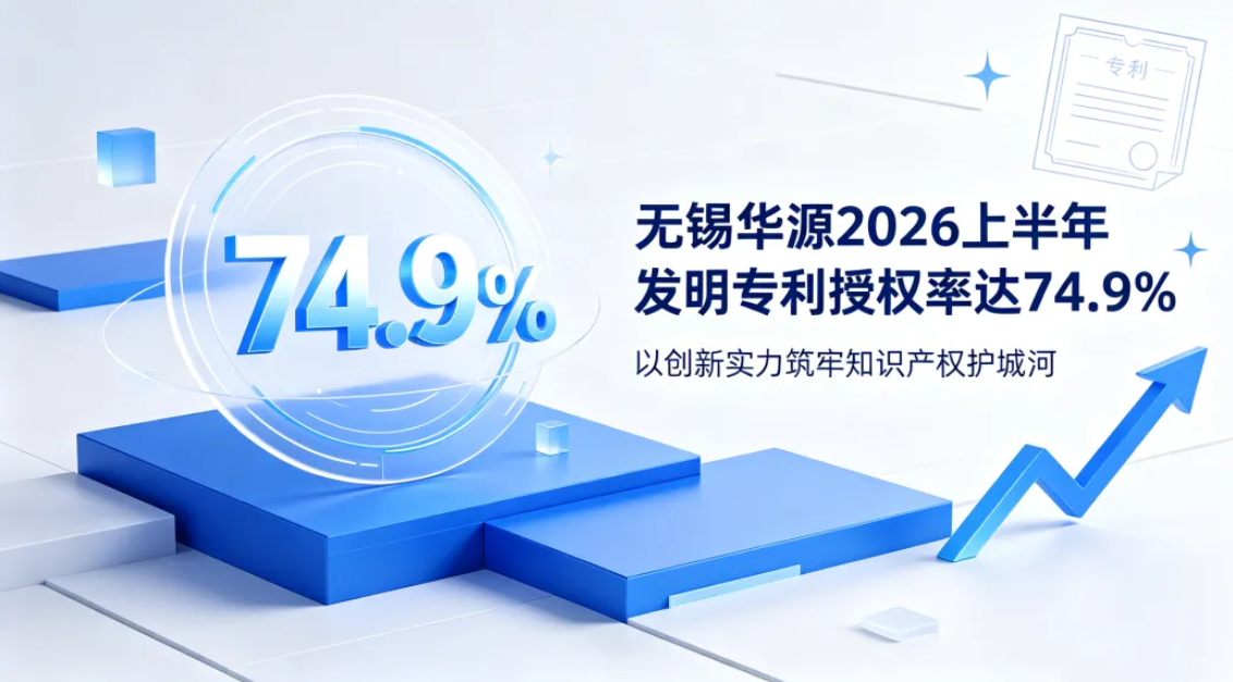 会员风采 | 连续上榜全国授权率TOP阵营！无锡华源2026上半年发明专利授权率达74.9%
