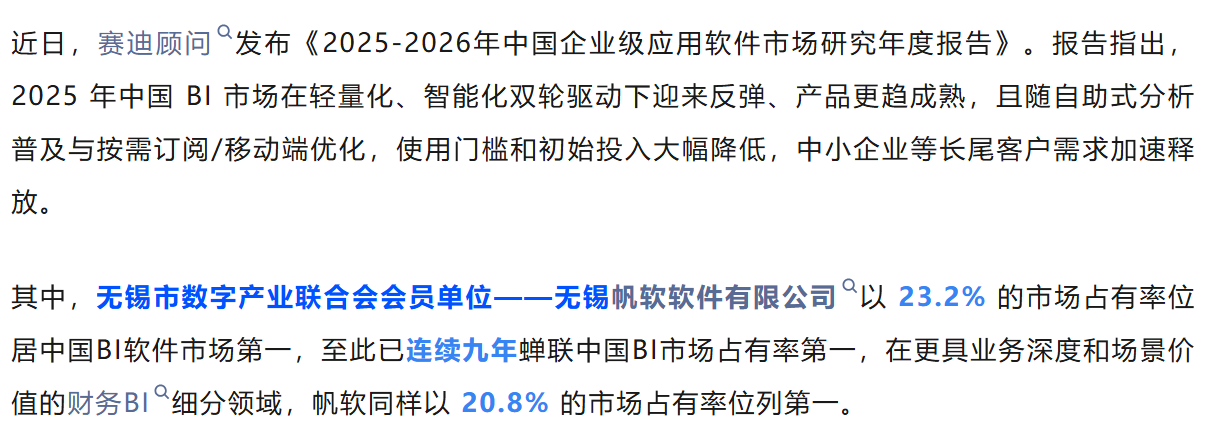 会员风采 | 连续九年！帆软领跑中国BI市场，财务BI市占率同步登顶
