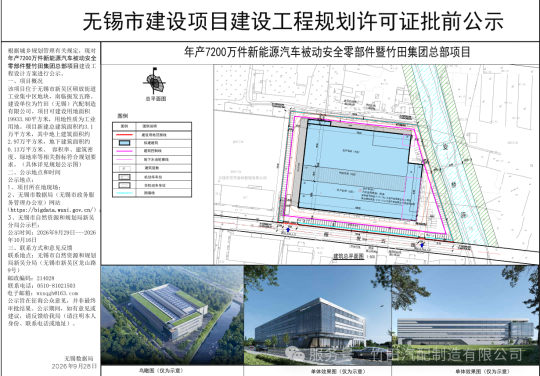 会员风采 | 竹田汽配 年产7200万件新能源汽车被动安全零部件暨竹田集团总部项目 规划公示