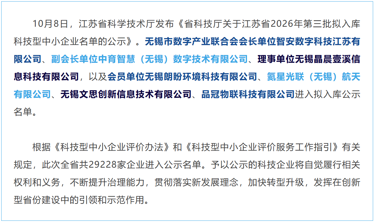 祝贺！我会多家会员单位入选江苏省2026年第三批拟入库科技型中小企业名单