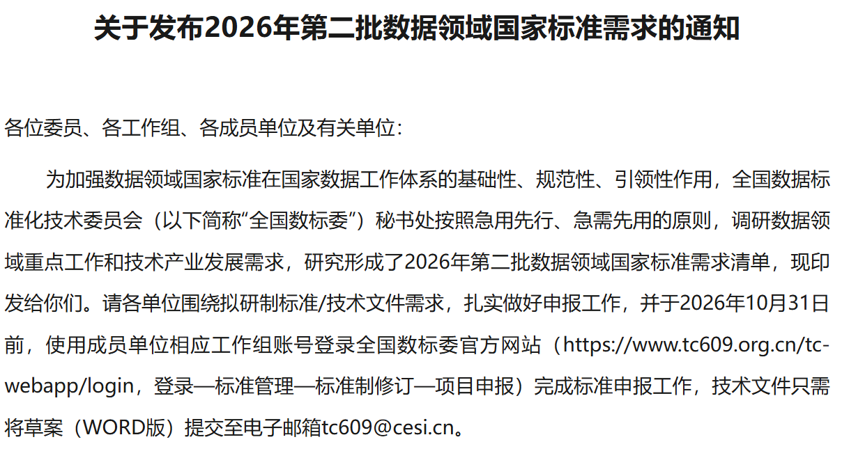 全国数标委发布2026年第二批数据领域国家标准需求